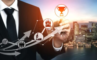 Chạy quảng cáo Facebook trong chiến lược Marketing Online